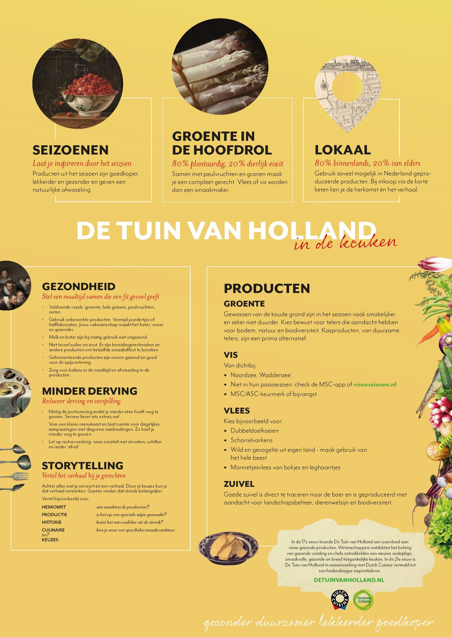 Tuin van Holland Dutch Cuisine campagne voor restaurantkeukens